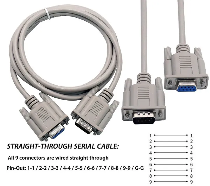 DB9%20Male%20to%20Female%20RS232%20Extension%20Serial%20Cable%20/%209%20Pin%20Serial%20Male%20to%20Female%20Extension%20Cable%20Lead%20DB9%20RS232%20Serial-Grey%20-%20Image%204