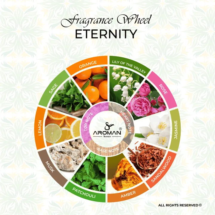 Eternity%20Fragrance%20Oil%20/%20Attar%20-%206ml%20&%2012ml%20%7C%20Men%20%7C%20Pure%20Concentrated%20%7C%20Alcohol-Free%20Fragrance%20Oil%20%7C%20Aroman%20Scents%20-%20Image%203