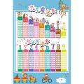 Primary school students' nine-nine multiplication formula table wall chart children's first and second grade mathematics 99 multiplication and division table full set of wall stickers. 