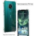 lthmy for Nokia 7.2 Transparent Soft Gel TPU Reinforced Corners Cushion Bumper Shockproof Drop Protection Case Cover. 