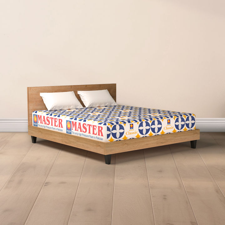 Master%20Classic%20Foam%20Mattress%20-%20Image%202