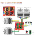 Arduino CNC Shield V3 A4988 DRV8825 Driver Expansion Board In Pakistan. 