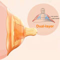 Silicone Nipple Shield for Breastfeeding, Feeding Nipple Protector Cover For Latch Difficulties / Flat Inverted Nipples. 