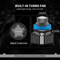 Laser Lens White Fog Light For Car In H11 Fitting LED Bulbs With Blaster And Fan 2Pcs. 