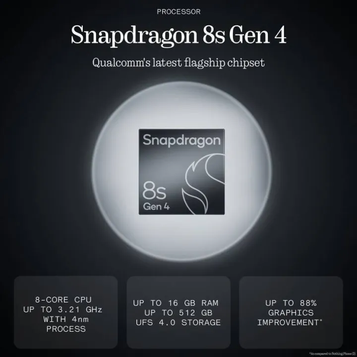 Nothing%20Phone%203%2016GB/512GB%20-%20PTA%20Approved%20-%20Free%20Nothing%20Earbuds%20-%20Nothing%20Phone%20-%20Image%208