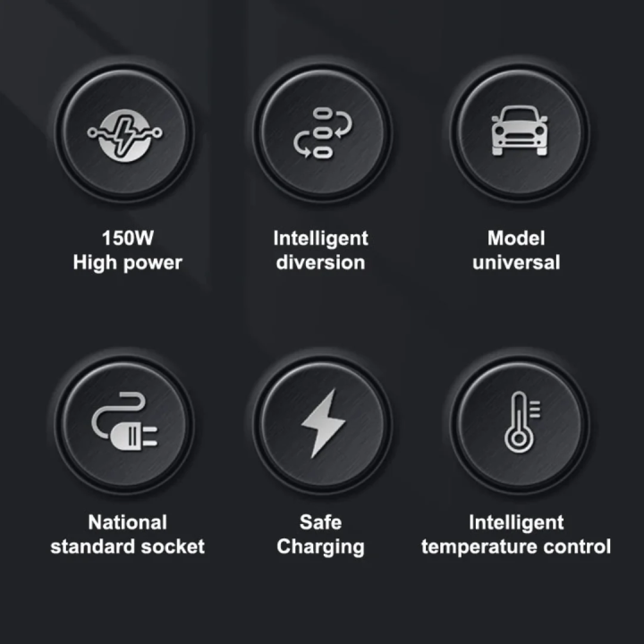 Universal%20150W%20Car%20Power%20Inverter%20%E2%80%93%20DC%2012V/24V%20to%20110V/220V%20AC%20Converter,%20Intelligent%20Auto%20Power%20Adapter%20for%20Laptop,%20Phone,%20and%20Electronics%20-%20Image%205