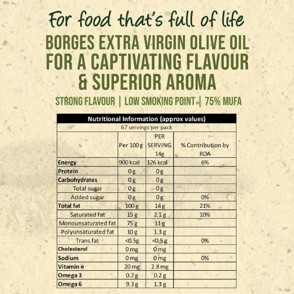 Borges%20Olive%20Pomace%20Oil%20Pomace%20Olive%20Oil%204liter%204000ml%20%20Food%20Grade%20Natural%20Olives%20Oil%20for%20Cooking%20%20Pizza%20Black%20Small%20Treatment%20Oil%20Tin%20%20Imported%20100%25%20Pure%20-%20Image%203