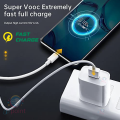 OPPO Original 65W Super VOOC Charger 2.0 OPPO Original 65W Super VOOC Charger 2.0Original OPPO 65W SuperVOOC 2.0 Charger GaN for Find X2 Pro X Reno 4 Pro Reno3 Pro Reno 2 Ace 2 Ace Z 2z 2f 10x zoom Find x a5 a9. 