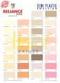 Reliance Paint Semi Plastic Emulsion Distemper Paint for Walls and Ceilings | * Shades  | 14.56 Litter Drum Bucket. 