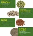 Chia | Pumpkin | Sunflower | Flax | seeds 150 grams each Jar kit for pcos seed cycle by Nuts N Snax. 