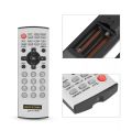 Panasonic TV Remote Control. 