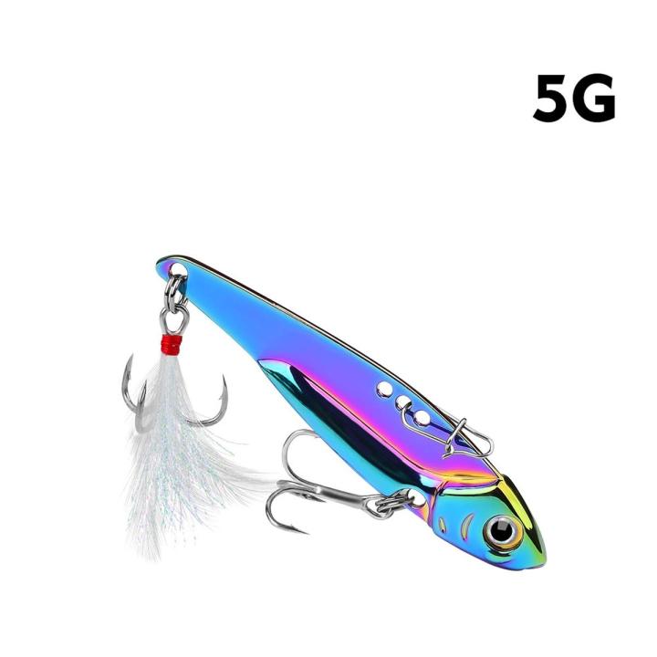 【ETOP】Metal VIB Blade Vibration Spinner Spoon 5g 7g 12g 15g 20g Fishing Lures Hard Bait Pesca for All Water Layer Long S