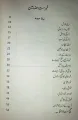 Apni Talash Urdu Book By Syed Qasim Ali Shah. 