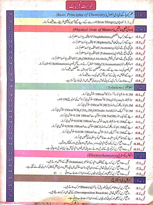 Pilot%20Super%20One%20Chemistry%20Practical%20Note%20Book%20for%20Class%209th%20&%2010th%20-%20Image%202