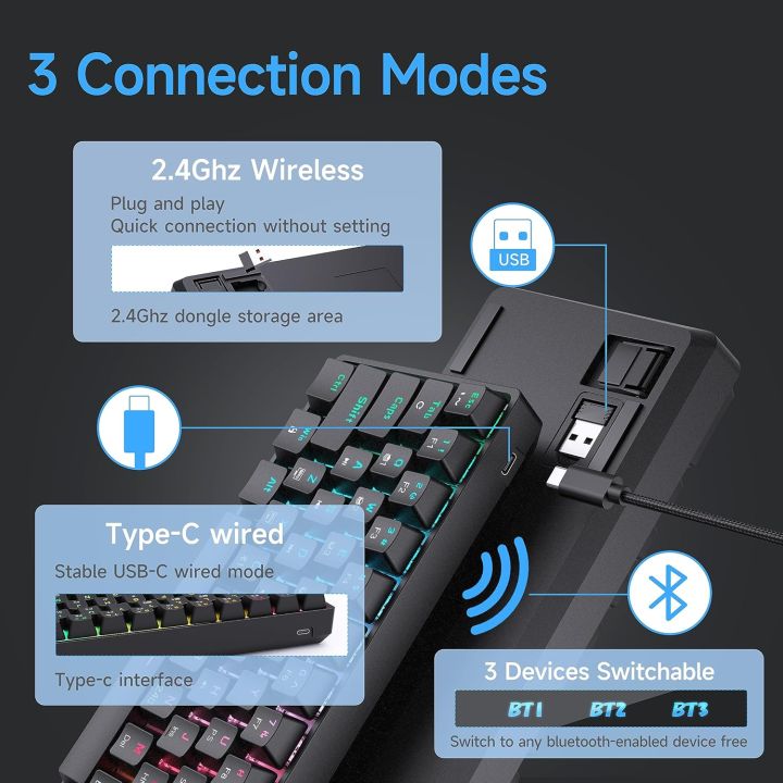 RGB%20Gaming%20Keyboard%20-%20Mechanical%20Keyboard%20Blue%20Switch%20Wired%20/%20Wireless%20Mini%20RGB%20Keyboard%2087%20Keys%20With%20&%20With%20Out%20Numpad%20-%20RGB%20Light%20Mechanical%20Keyboard%20Black/White%20-%20Detachable%20TYPE-C%20Wired/Wireless%20For%20Professional%20Gaming%20-%20Compatible%20With%20PC%20&%20Laptop%20-%20Image%207