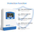 20A Solar Charger Controller 12V/24V MPPT Solar Controller Battery Charger Solar Panel Regulator with LCD Display. 