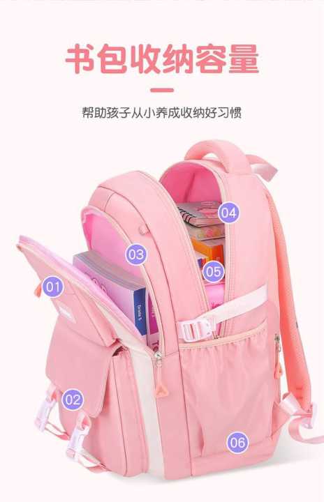 Girls%20Fashion%20Backpack%20Stylish%20School%20and%20College%20Bag%20New%20Arrivals%202025%20-%20Image%207