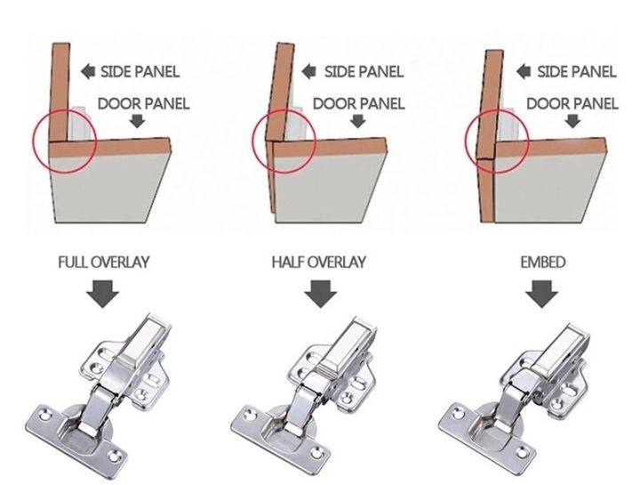 Pack%20of%202%20Hydraulic%20Hinges,%20catcher%20,%20Soft%20Closer%20For%20Kitchen%20Cabinets%20Door%20Cabinets%20,%20Half%20overlay,%20full%20Overlay%20-%20Image%204