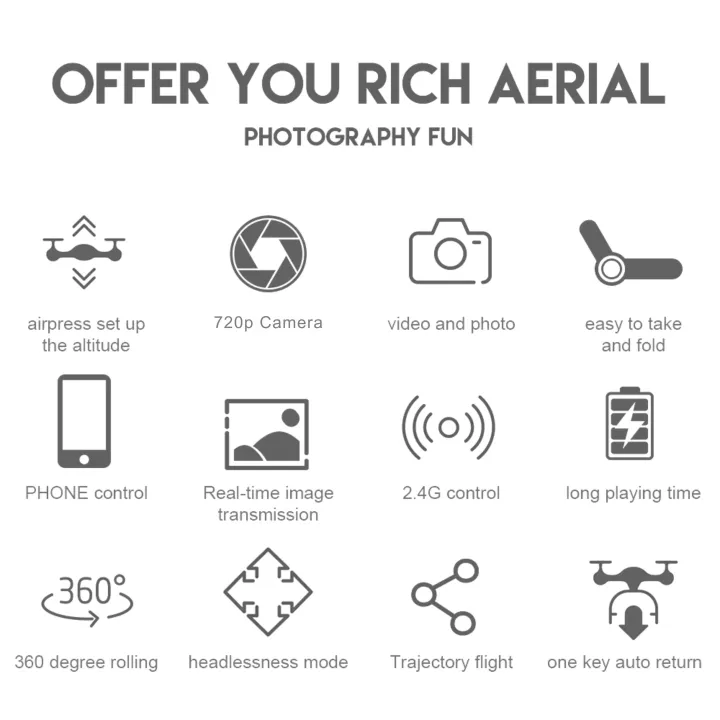 E88%20Pro%20New%20WIFI%20Drone%20%7C%20Wide%20Angle%20Optical%20Flow%20%7C%20Obstacle%20Avoidance%20Quadcopter%20Gifts%20Foldable%20Drone%20with%20WIFI%20Transmission%20FPV%20Drone%20%7C%20Mid%20range%20Drone%20Camera%20in%20Low%20Price%20-%20Image%203