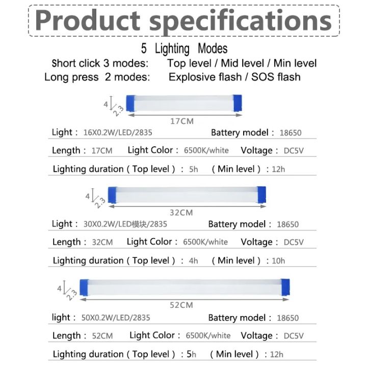 17CM%20,%2032CM,%2052CM%20LED%20USB%205V%20Rechargeable%20Tube%20Camping%20Light%20Magnetic%20Suspension%20Portable%20Light%20Bulb%20for%20Emergency,%20Night%20Market,%20Outdoor%20Lighting,Vehicle%20Hard%20Strip%20light%20-%20Image%208