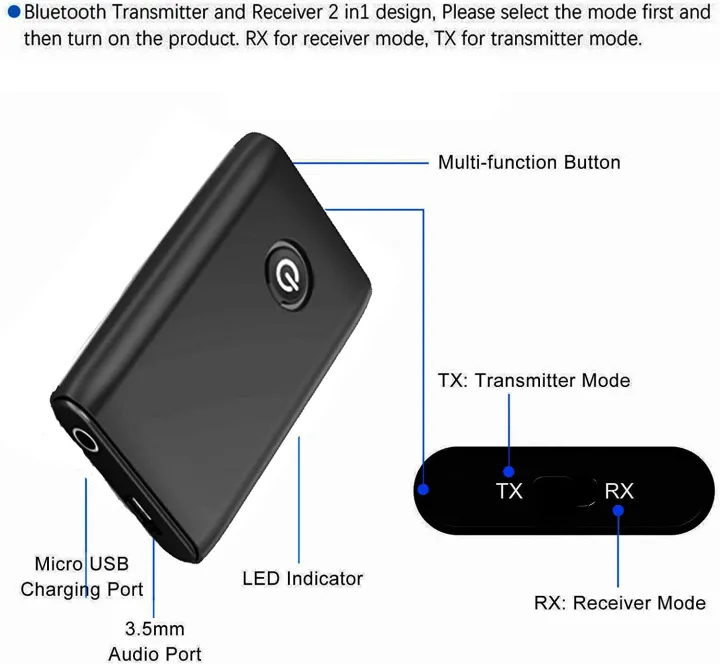 Bluetooth%205.0%20Tran%C5%9Bmitter%20Receiver,%202%20in%201%20Wireless%20Audio%20Bluetooth%20Adapter,%202%20Devices%20Simult%C3%A1neously%20for%20TV/Home%20Sound%20System/Car,%20Portable%20Noise%20Reduction%20Low%20Lat%C3%A9ncy%20Bluetooth%20Transmitter%20TT-BA07%20(1)%20-%20Image%209