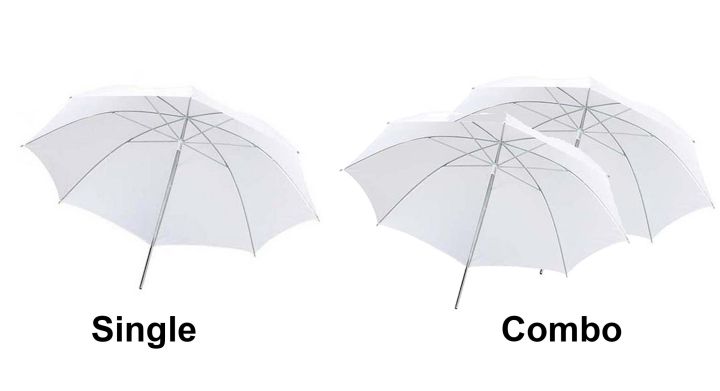 Combo Pack - Photography Soft Light White Umbrella For Studio