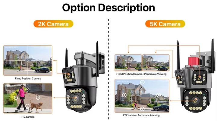 6k%2012%20MP%20WiFi%20camera%20Multi%20Lens%20with%20Three%20Screen%20view%20Outdoor%20wireless%20IP%20Camera%20CCTV%20audio%20Auto%20Tracking%20Colored%20Night%20Vision%20V380%20app%20CCTV%20Home%20security/Smart%20Camera/Outdoor%20wireless%20Camera%20-%20Image%205
