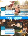 GreenSun Smart WiFi Plug Outdoor Socket Power Consumption Measurement Compatible with Alexa and Google Home, APP Remote Control, Timer Function. 