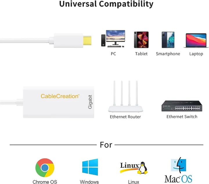 USB%203.0%20To%20RJ45%20Lan%20Network%20Ethernet%20Adapter%20USB%20Lan%20Card%20External%20(Supporting%2010/100/1000%20Mbps%20Ethernet%20Network%20in%20Black)%203.0%20-%20Image%208