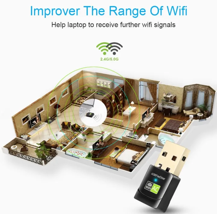 5G%20Dual-band%20600Mbps%20drive-free%20WIFI%20wireless%20network%20card%20USB%20Ethernet%20PC%20adapter%20wifi%20LAN%20receiver%20-%20Image%206