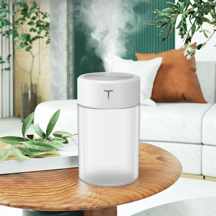 USB%20Mini%20Humidifier,%20360ml%20Portable%20Humidifier,%20Colorful%20LED%20Night%20Light,%20-quiet,Automatic%20Shut-Off,%20for%20Home,%20Bedroom,%20Office,%20Baby%20room,%20Car%20-%20Image%202