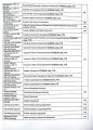 Past Papers Book IBES PPSC 4th Edition. 