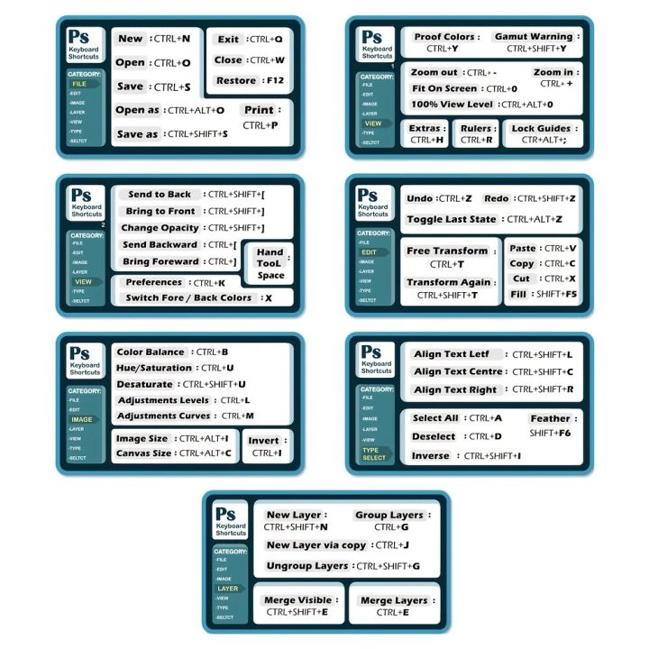 7%20Pieces%20Shortcut%20Key%20Sticker%20Self-adhesive%20Stickers%20Keyboard%20Shortcuts%20Sticker%20Laptop%20Quick%20Reference%20Keyboard%20Guide%20Keyboard%20-%20Image%205