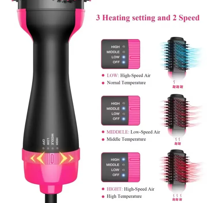 Professional%20Hair%20Dryer%20and%20Volumizer%20for%20Women%20%7C%203%20in%201%20Hot%20Air%20Dryer,%20Volumizer%20&%20Styler%20Brush%20%7C%20Hair%20Dryer%20Brush%20with%20Ionic%20Technology%20%7C%20Salon%20Style%20Blow%20Dryer%20-%20Image%205