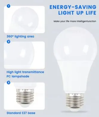 SIC%20LED%20Bulb%2012W%20E27%20%20Equivalent,%203200K%20Wram%20White,%201200%20Lumens%20%20Indoor%20and%20Outdoor%20For%20Office%20BedRooms%20and%20Washrooms%20For%20High%20Brightnes%20(Pack%20of%202)%20-%20Image%204