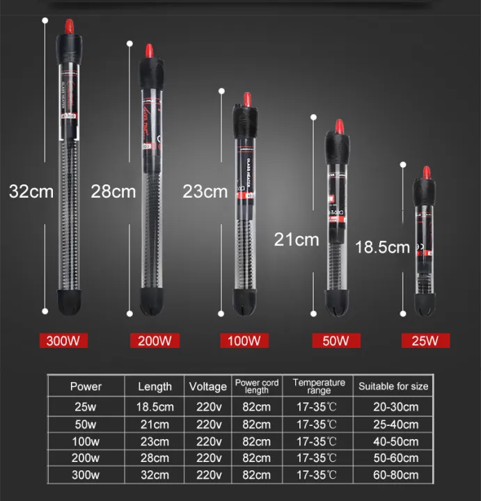 XiLONG%20Aquarium%20Heater%20-%20200W%20For%20100%20To%20200%20Litres%20-%201.5mm%20Glass%20Submersible%20For%20Freshwater%20And%20Marine%20Tropical%20Heater%20-%20Image%209