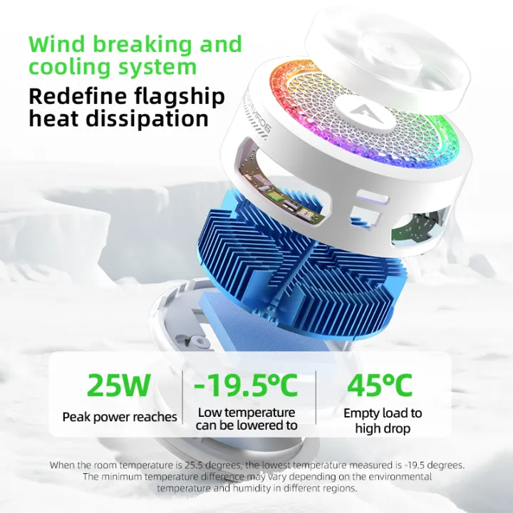 PIVA%20B25%20,%20B3%2020W%20Powerful%20Cooling%20Fan%20for%20Tablets%20&%20Mobile%20Phone%20Compatible%20with%20IOS%20&%20Android%202in1%20Magnetic%20+%20Clip%20Option%20with%20RGB%20Light%20Best%20for%20Gaming%20to%20increase%20mobile%20performance%20With%20PIva%20Colling%20Fan%20By%20Zayraz%20-%20Image%205