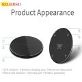 Fast Charger for Samsung Galaxy A51 A71 A20e A10e A20s Qi Wireless Charging Pad Power Case Phone Accessory. 