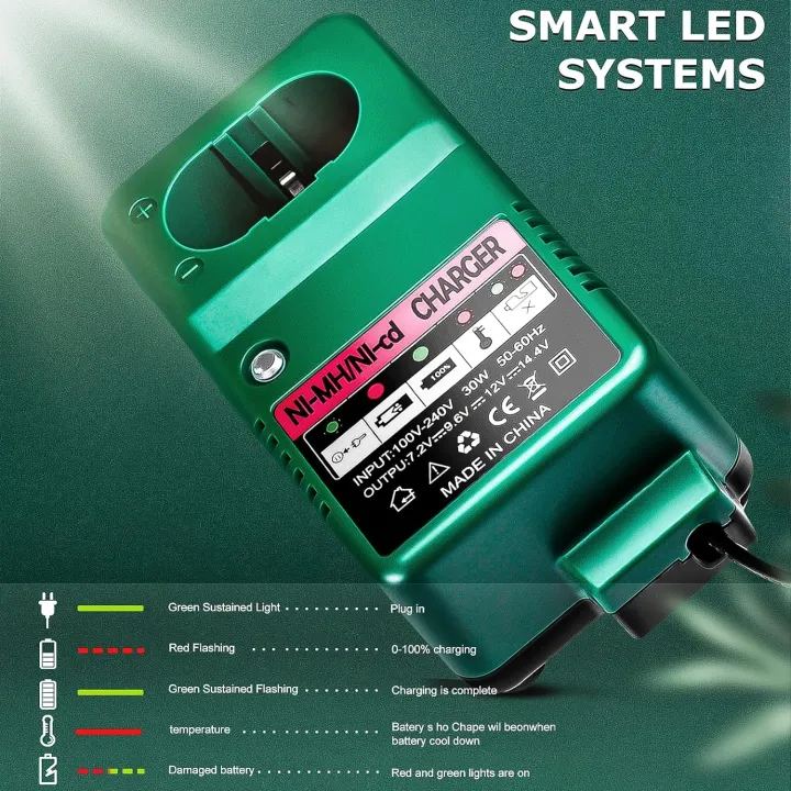 NI-MH%20NI-CD%20Battery%20Charger%20for%20Hitachi%20DS12DVF3%20EB1214S%20EB1220BL%20EB1220HL%20324360%207.2V%209.6V%2012V%2014.4V%2018V%201.5A%20Replacement%20Battery%20Charger%20C%20A848%20-%20Image%203