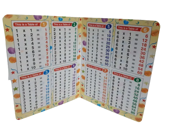 Times%20Tables%20Book%20for%20Kids%20Counting%20Colorful%20Book%209%20inches%20x%207%20inches%20Card%20-%20Image%205