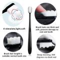 4 Pieces Extra Soft Toothbrushes 20000 Bristle Toothbrush Micro Nano Manual Toothbrush for Fragile Gums Adult Kids Children (Black, White). 