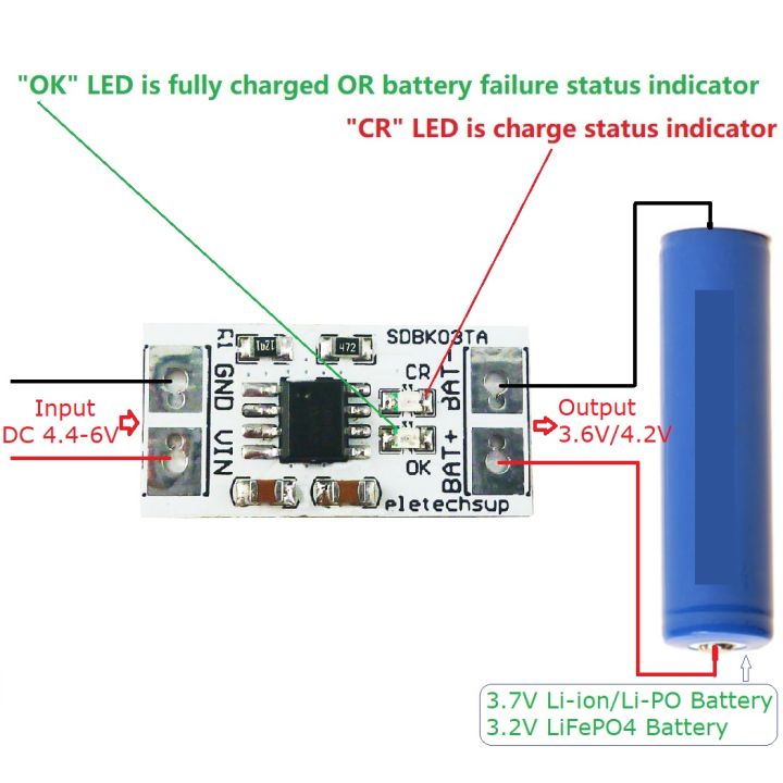Sdbk03ta Dc 5v 1a Mppt Solar Charge Controller 4.2v/3.7v Charger Module Board For I-Ion/li-Po Lifepo4