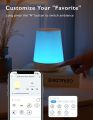 Momcozy White Noise Machine for Baby Sleeping with 7 Color Night Light, Toddler Sleep Trainer with 34 Soothing Sounds, Toddler Lock, Timer, App Control, Personal Sleep Routine, Wake-up Function (WHITE). 