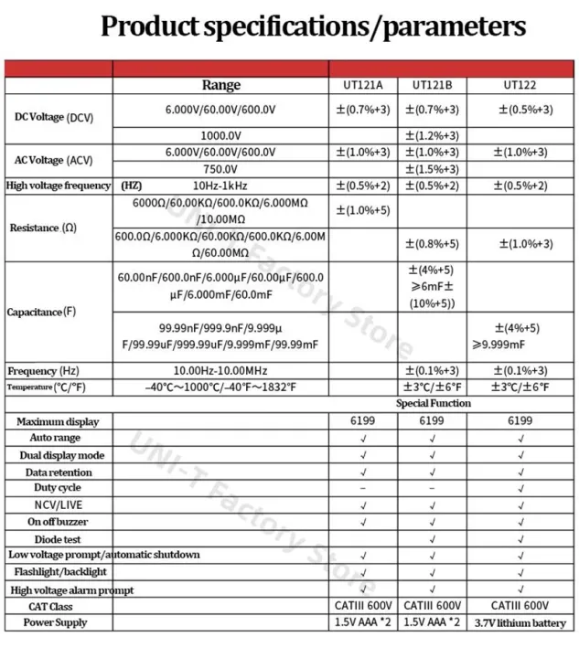 Smart%20Digital%20Multimeter%20Tester%20UNI-T%20UT122%20Professional%20Voltage%20Frequency%20Dual%20Display%20NCV%20LIVE%20Electrical%20-%20Image%207