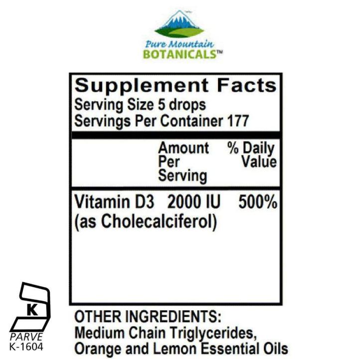 ppt - csc1015f – python chapter2 powerpoint... Flavored Vitamin D Drops – Orange and Lemon Flavored Liquid Vitamin ...