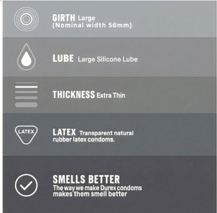 Durex%20Condoms%20Invisible%2012%20Pcs%20+%20Durex%20Very%20Cherry%20Lube%2050ml%20-%20Image%204