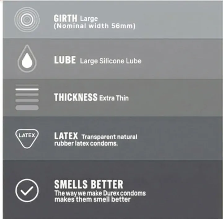 Durex%20Condoms%20Invisible%2012%20Pcs%20+%20Durex%20Very%20Cherry%20Lube%2050ml%20-%20Image%204