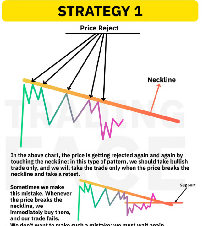 Simple%20Trading%20Book%20In%20English%20Best%20Chart%20Patterns%20for%20all%20Crypto%20and%20Forex%20Trading%20Business%20B%20-%20Image%206