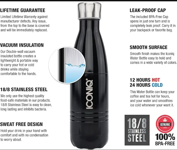 Hot%20&%20Cool%20Stainless%20Steel%20Vacuum%20Insulated%20Water%20Bottle,%20(Black%20-%20Image%207