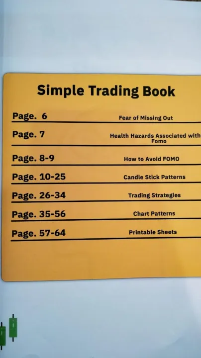 Simple%20Trading%20Book%20in%20English%20-%20Best%20for%20Trading%20Crypto%20and%20Forex%20Markets%20-%20Chart%20Patterns%20book%20%7C%20Local%20Business%20-%20Image%203
